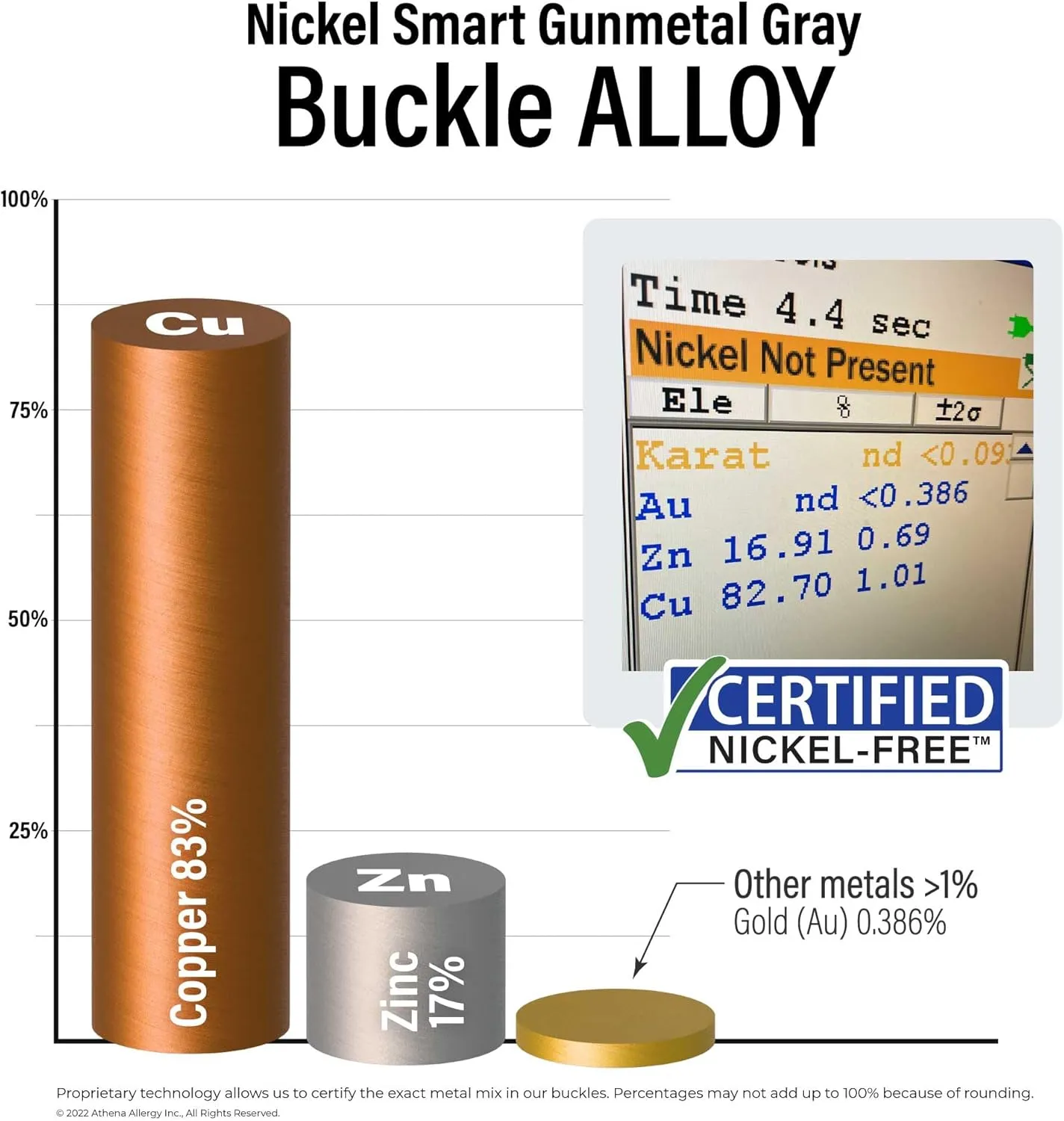 Smoky Mountain Belt - USA Made Genuine Full Grain Leather Belt with Certified Nickel Free Buckle
